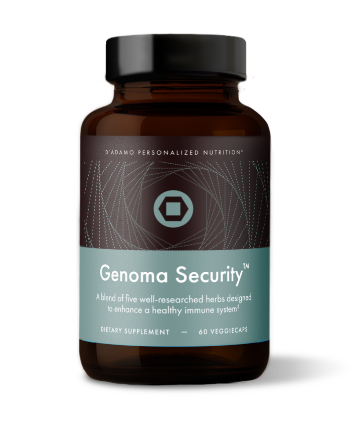 Genoma Security - Immune Support