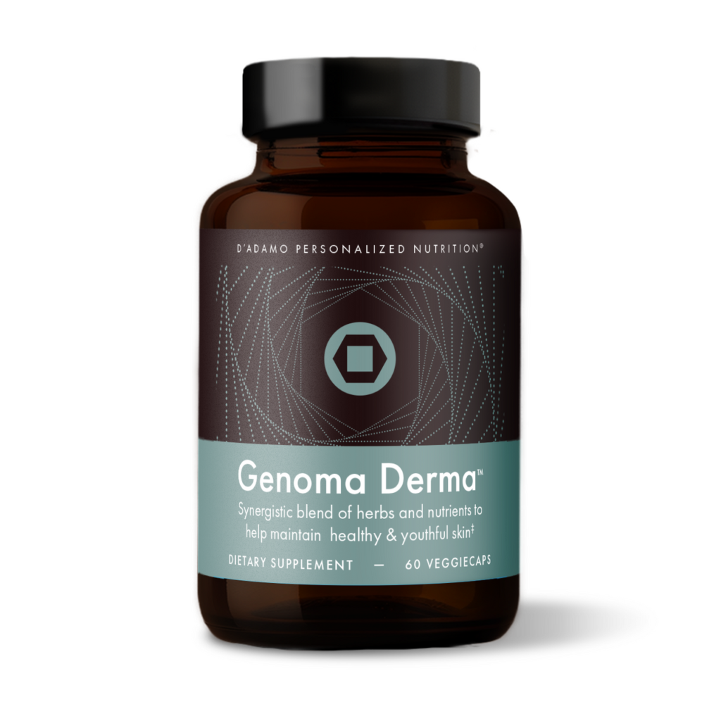 GenoDerma supplements for your skin health