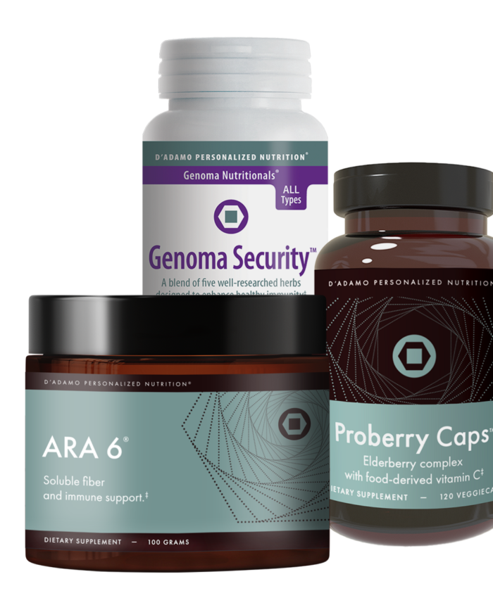 Immune Support Pack